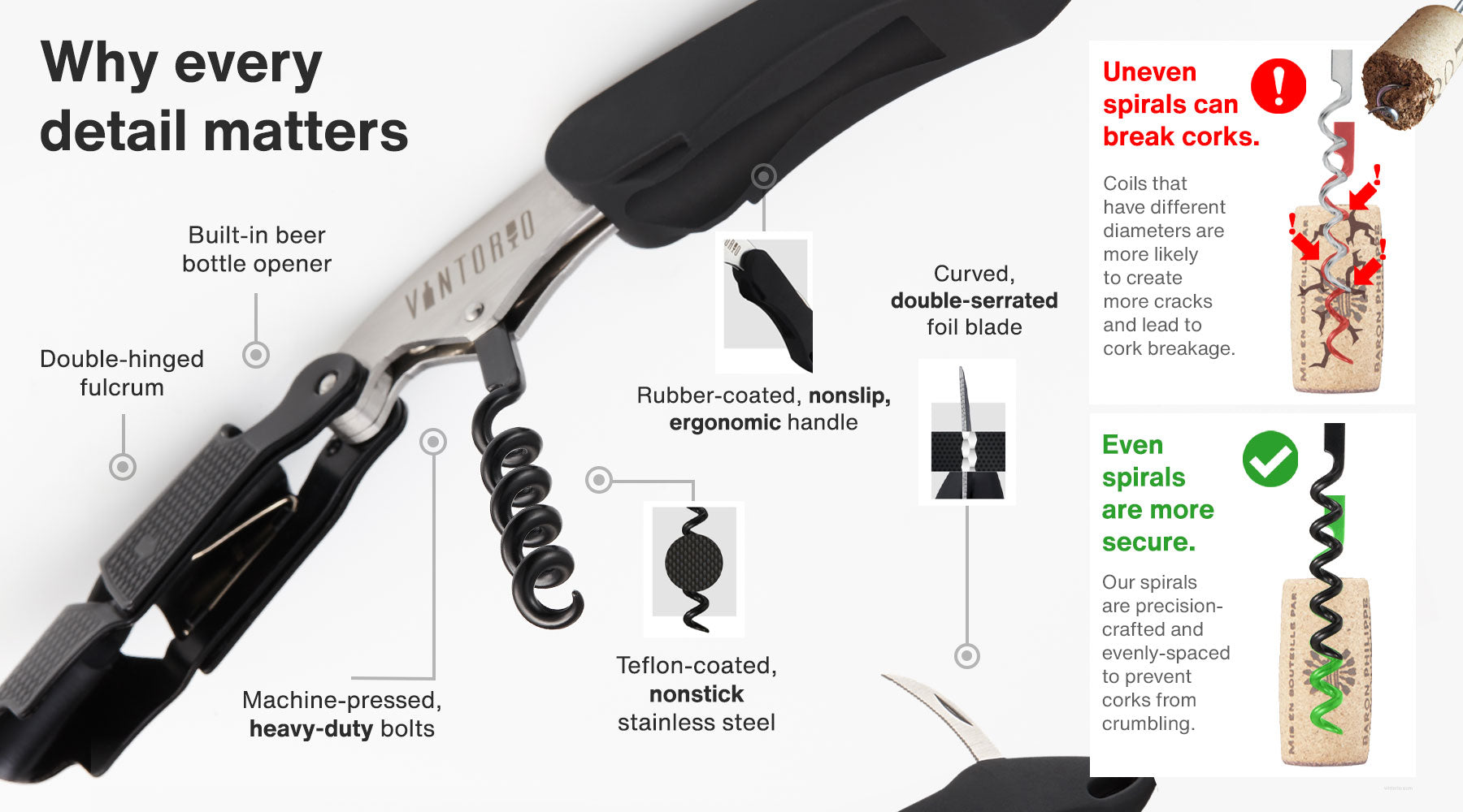 Vintorio Waiter's Corkscrew - Details