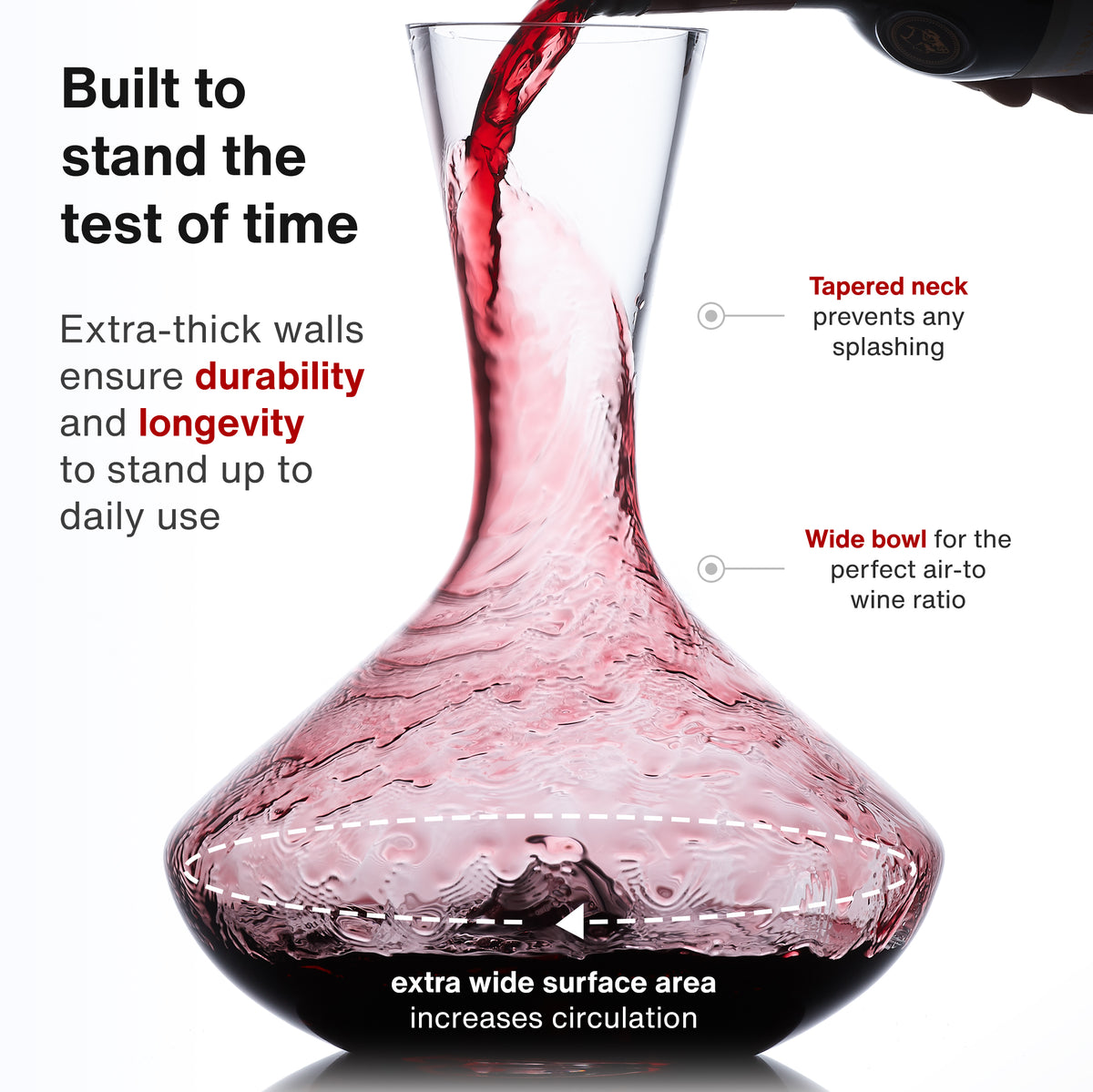 DOITOOL Glass Wine Decanter With Handle, Crystal Clear Red