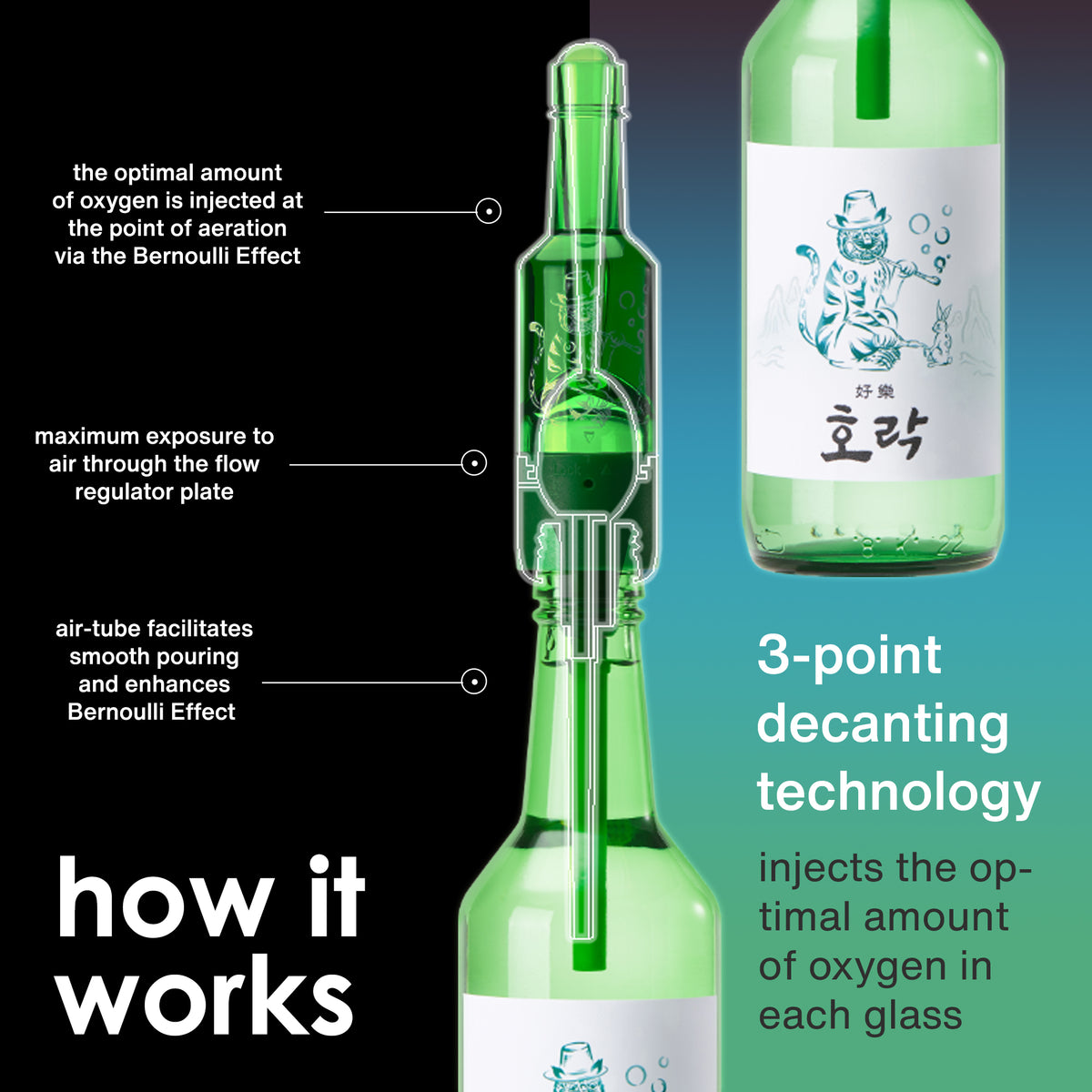 Vintorio Horak Soju Aerator Pourer