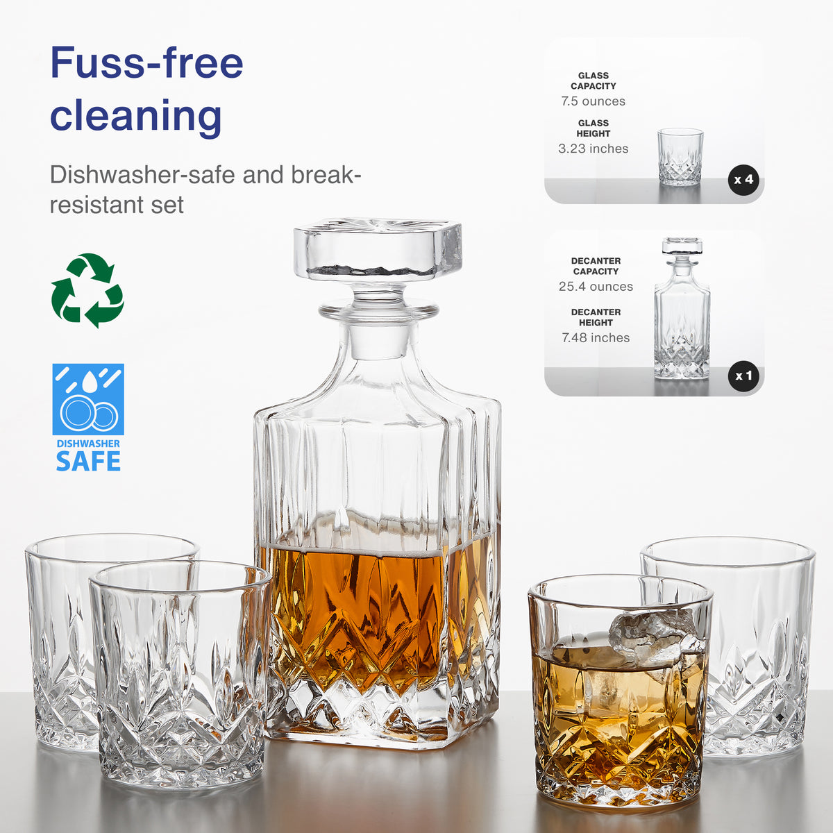 GoodGlassware Whiskey Decanter and Glasses Set (5-Piece Set)